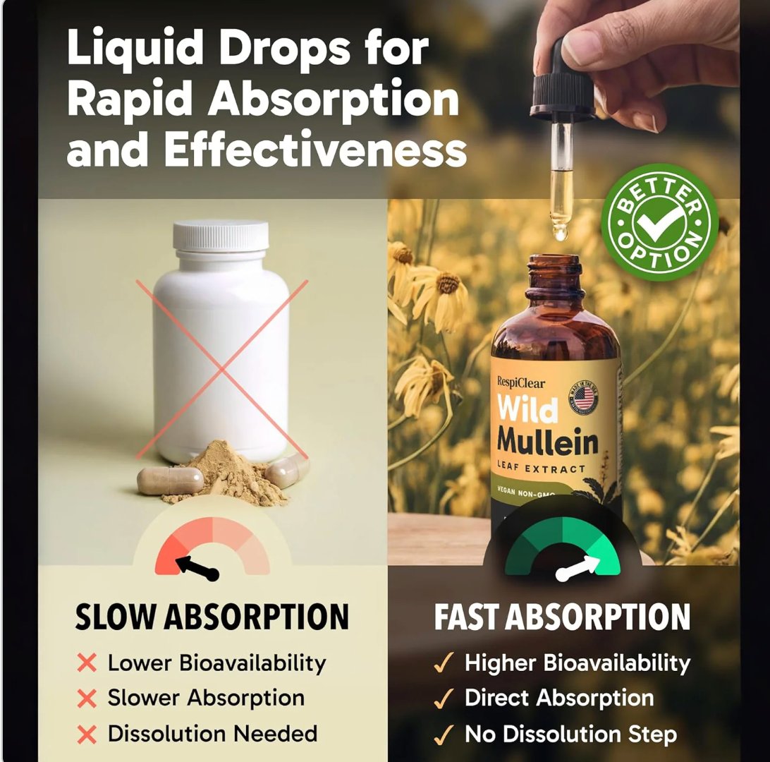 New Maximum Potency Mullein Drops For Smokers | RespiClear