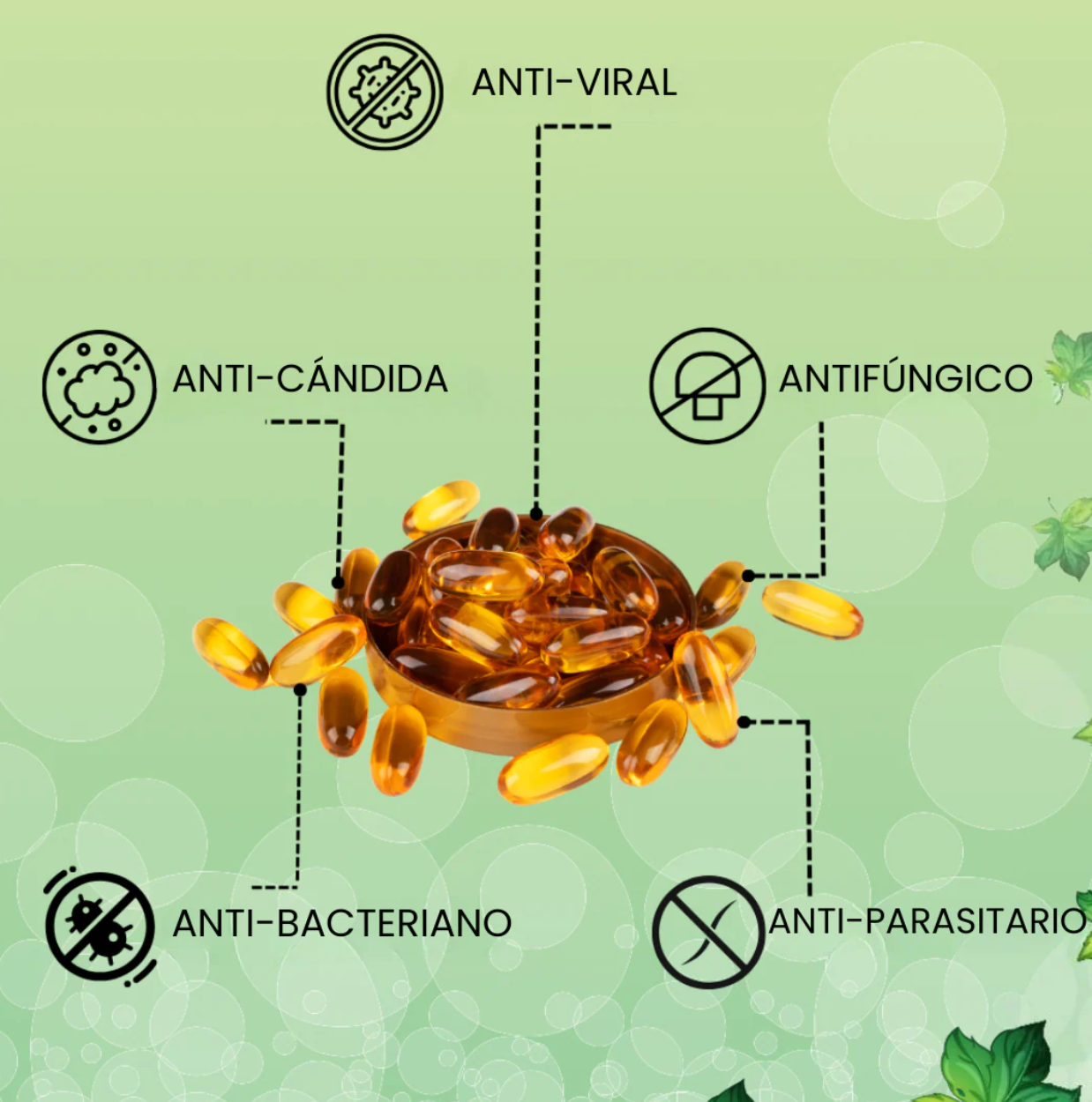 Aceite de Orégano + Semilla Negra