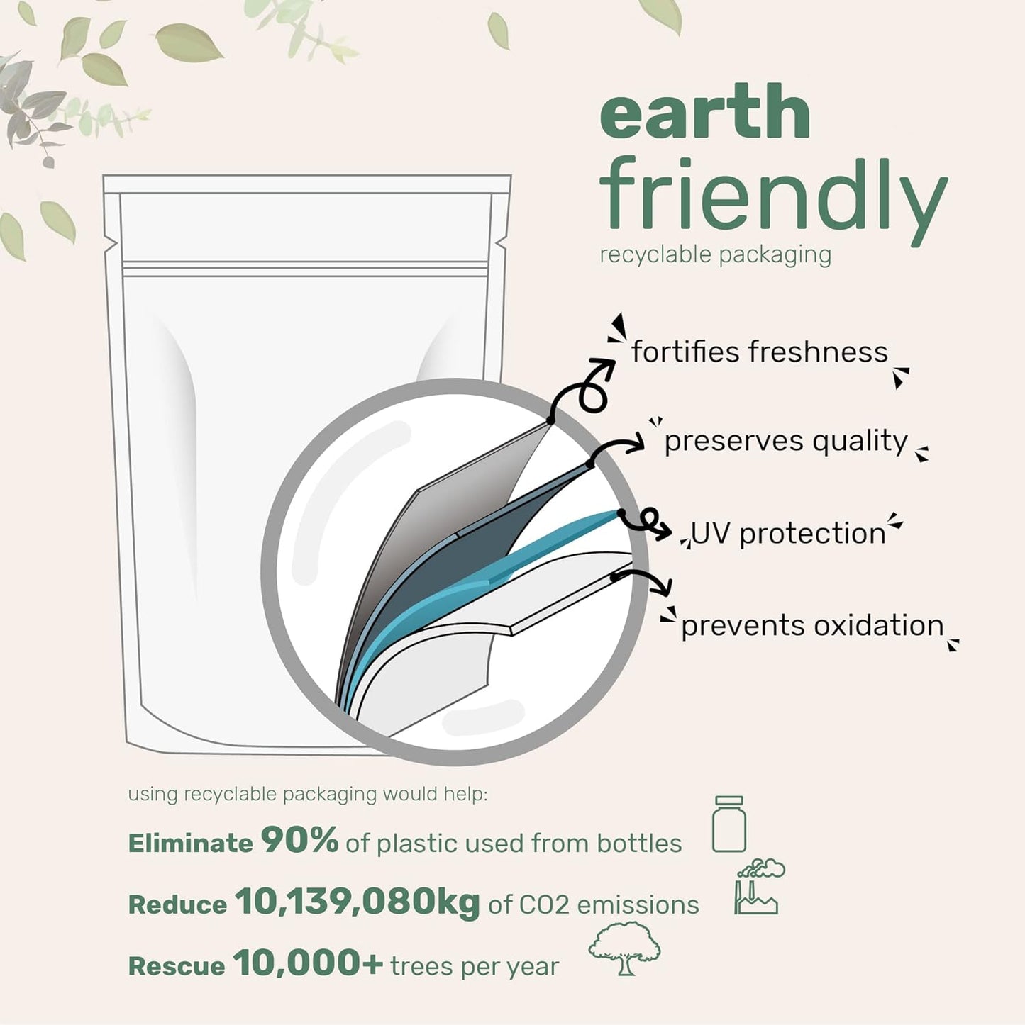 Organic Spirulina Chlorella Tablets,